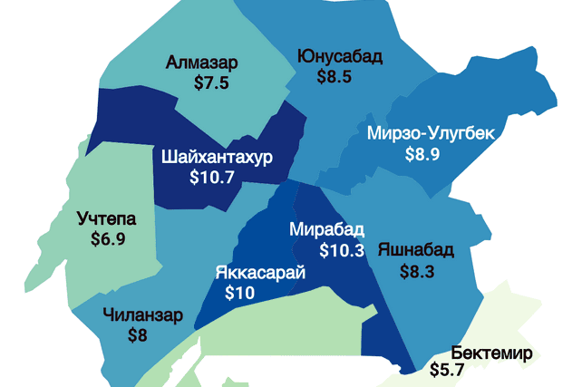 The residential real estate market in Uzbekistan is strengthening its position.